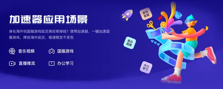 图解番茄VPN